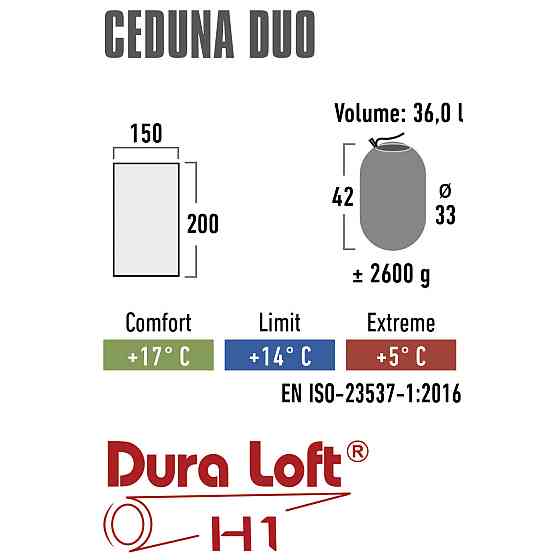 Спальный мешок High Peak Ceduna Duo/+14°C Синий/Темно-синий Twin (20031) Киев