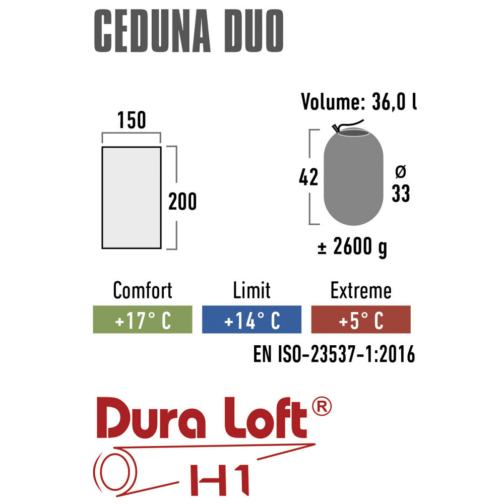 Спальный мешок High Peak Ceduna Duo/+14°C Синий/Темно-синий Twin (20031) Киев - изображение 5