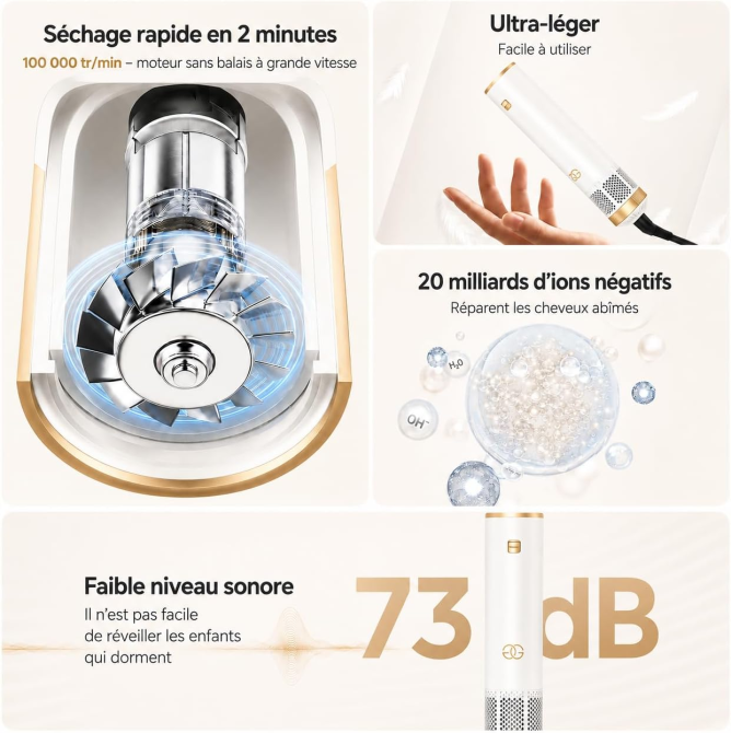 Фен-стайлер Golden Goods Airstyler 5-в-1, 1000 Вт, 110 000 об/мин, ионизация, 5 насадок, бело-золотой Киев - изображение 5