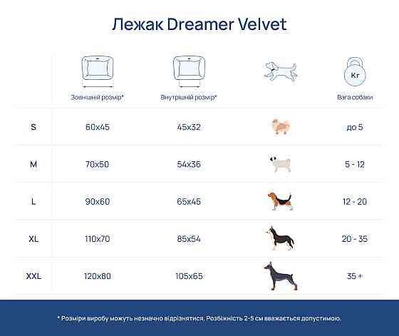 Лежак для Собак Котів та Кішок Dreamer Velvet Yelow Лежанка з Бортами зі Знімним Чохлом м'яка Одеса