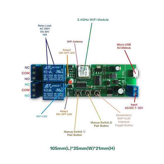 Двоканальне Wi-Fi реле Ewelink Луцк
