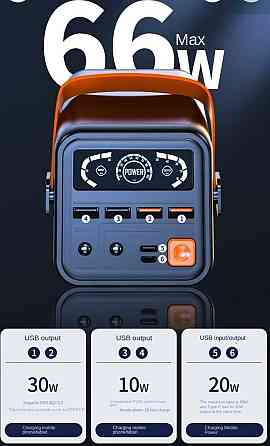 Повербанк великої ємності 60000 mAh O2project Київ