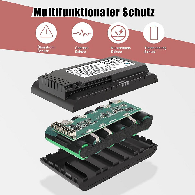 Акумулятор KUNLUN 21.6V 3500mAh для пилососів Samsung Jet 75 90 Complete/Elite/Pet Extra, змінний, л Київ - фото 5
