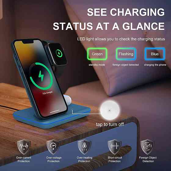 Бездротова зарядна станція 3в1 Minthouz, 18W, для iPhone, Apple Watch, AirPods, QC3.0, Type-C, синя Київ