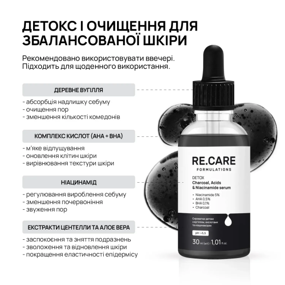 Сыворотка-детокс с углем, кислотами и ниацинамидом Detox Charcoal, Acids & Niacinamide Serum RE.CARE 30 мл Киев