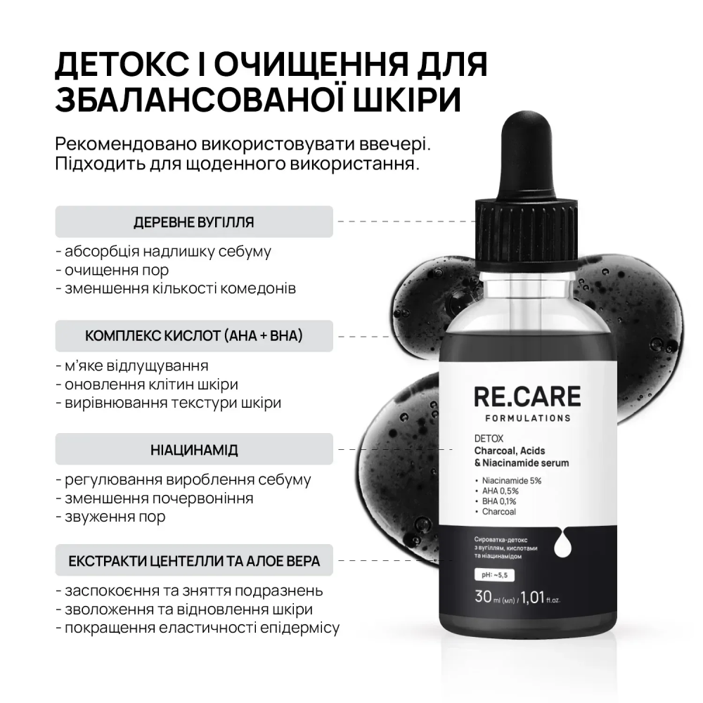 Сыворотка-детокс с углем, кислотами и ниацинамидом Detox Charcoal, Acids & Niacinamide Serum RE.CARE 30 мл Киев - изображение 4