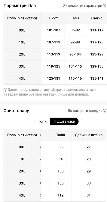 Купальник шторки батал раздельный черный 3XL Киев - изображение 5