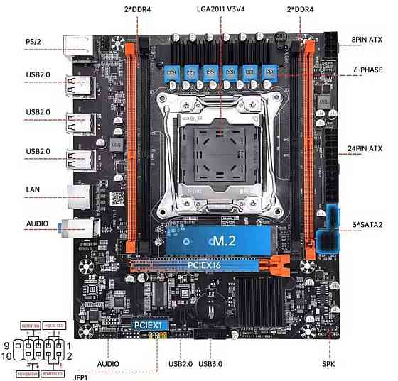 Комплект 2011-3 | MOUGOL X99 + Xeon 2680v4. Київ