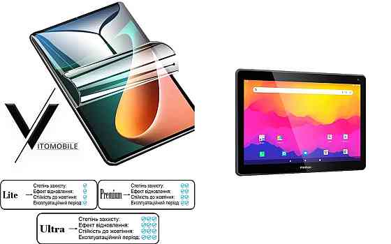 Полиуретановая пленка HyperClear Guard для Prestigio Muze 3231 4G, Muze 4231 4G Киев