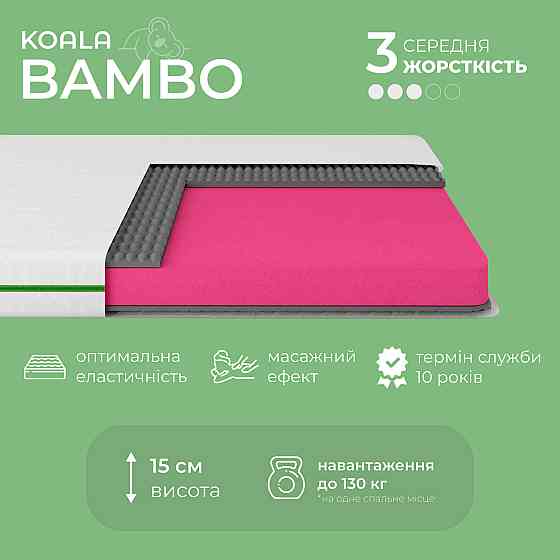 Матрас ортопедический ТМ Ismart Koala Bambo 180х200 см безпружинный (ISM-051156) Львов