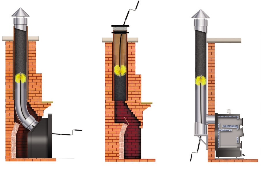 Металева щітка для чищення димоходу Savent 220 мм Київ - фото 11