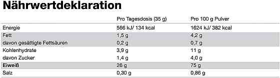 Whey Protein Complex 100 % 700 g (Double chocolate) Луцк