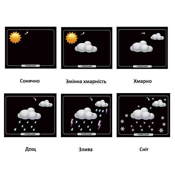 Метеостанция Technoline WS6442 Black (WS6442) Вінниця