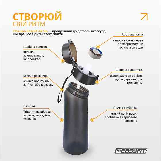 Спортивна пляшка для води зі смаками EasyFit Air Up (7 ароматизованих капсул у комплекті), 650 мл Коломия
