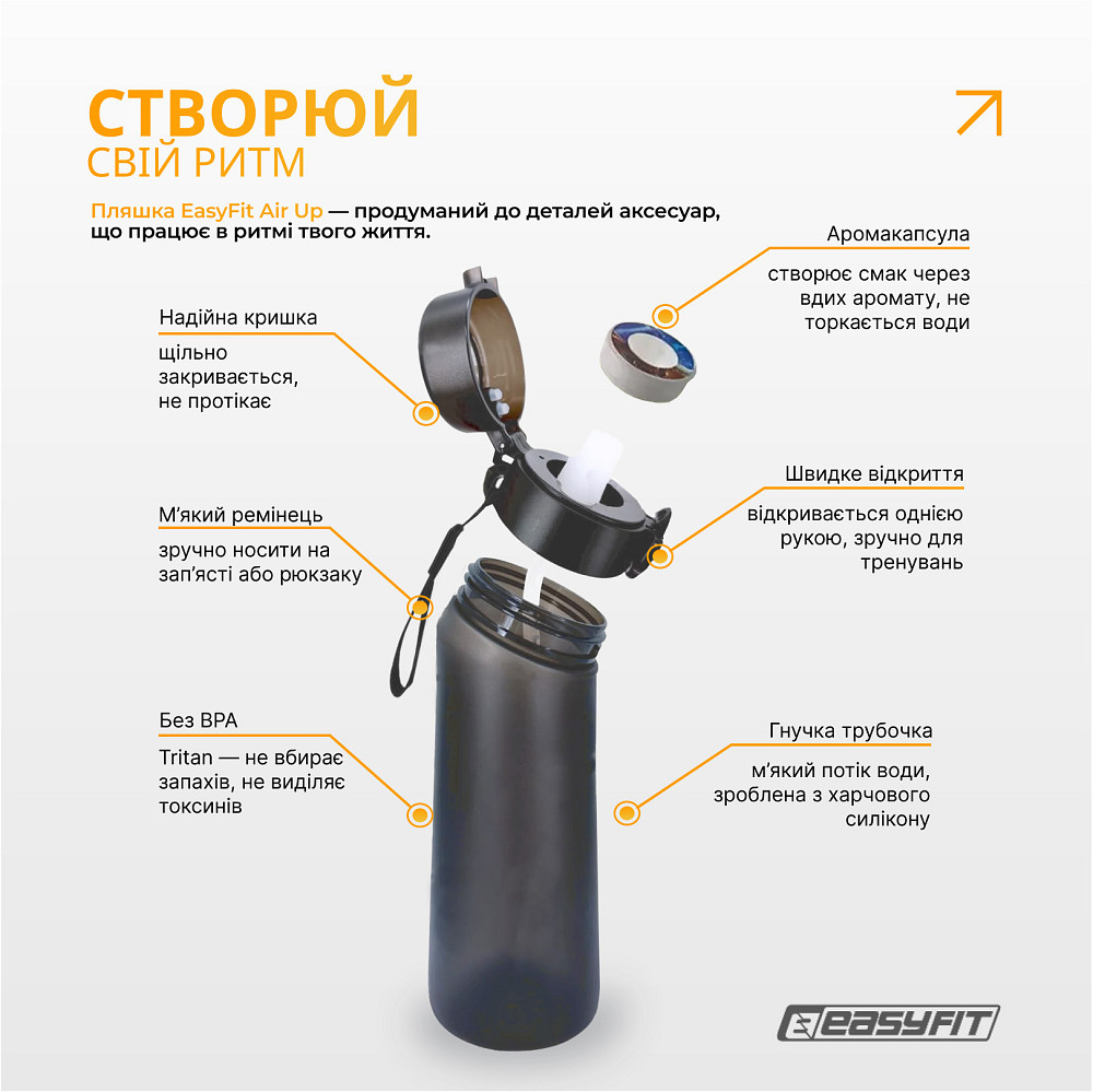 Спортивна пляшка для води зі смаками EasyFit Air Up (7 ароматизованих капсул у комплекті), 650 мл Коломия - фото 3