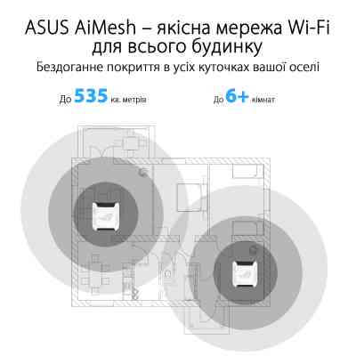 Точка доступу Wi-Fi ASUS ROG Rapture GT6 1pcs (90IG07F0-MU9A30) Вінниця