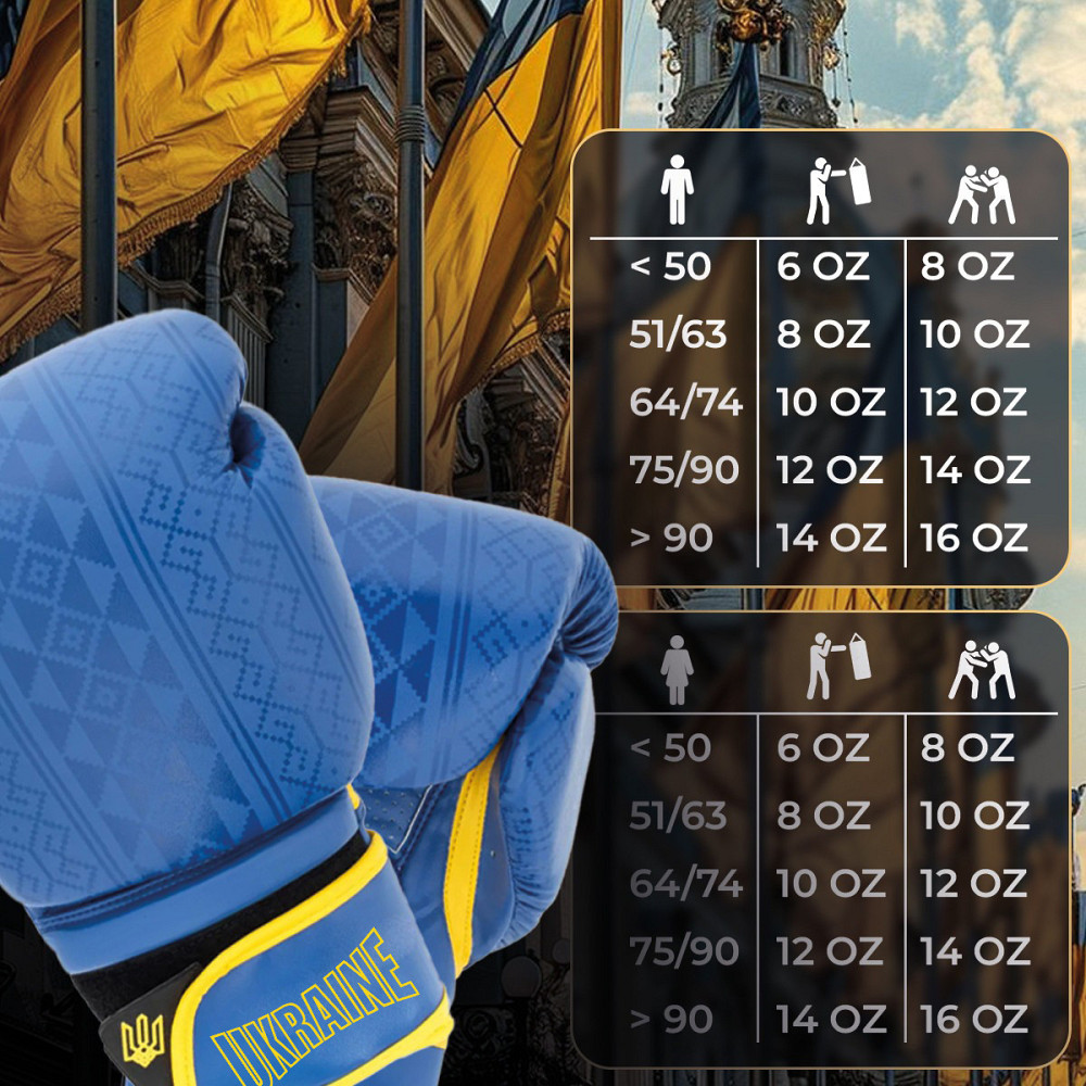 Боксерські рукавиці PowerPlay 3021 Ukraine Синьо-Жовті 12 унцій Каменское - изображение 20