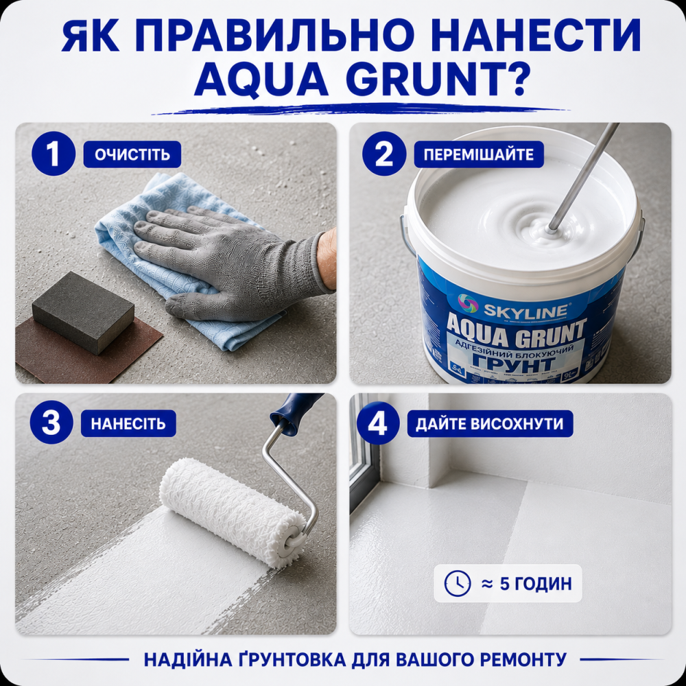 Ґрунтовка акрилова адгезійна блокувальна Skyline Aqua Grunt, біла, без запаху, для фарбованих поверхонь, 10 л Харків - фото 16