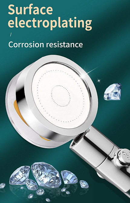 Насадка для душа с пропеллером и фильтром, держатель, шланг (1,5м). Воронка для душа поворотная. Водосберегающая воронка Киев - изображение 7