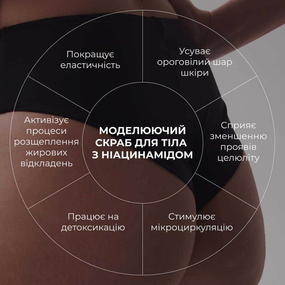 Моделюючий скраб для тіла з Ніацинамідом Niacinamide Firm & Sculpt Scrub Hillary 200 г Київ - фото 13