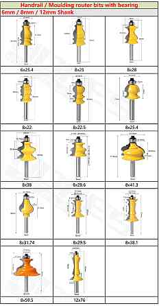 Фігурна кромкова фреза з підшипником для плінтусів Київ