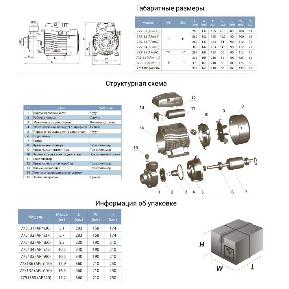 Насос вихревой 1.1кВт Hmax 85м Qmax 70л/мин LEO 3.0 APm110 (775136) Ровно - изображение 2