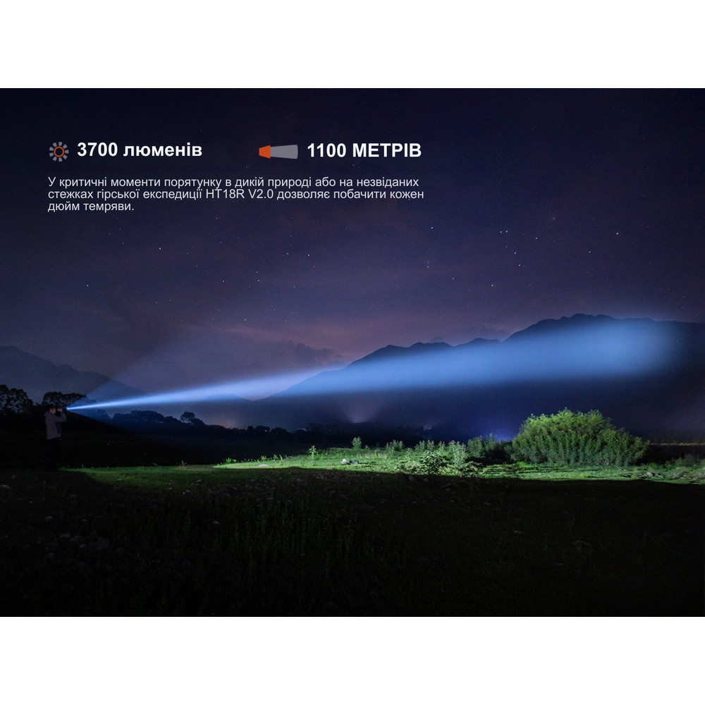 Далекобійний ліхтар Fenix HT18R v.2.0 Київ - фото 7