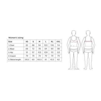 Куртка 2117 of Sweden Kappen Kappa D 7615918 black - S - чорний (039.0040) Вінниця - фото 7