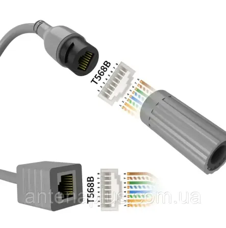 Комплект роз’ємів SPX Plug to RJ45 для Starlink Gen 2 Київ