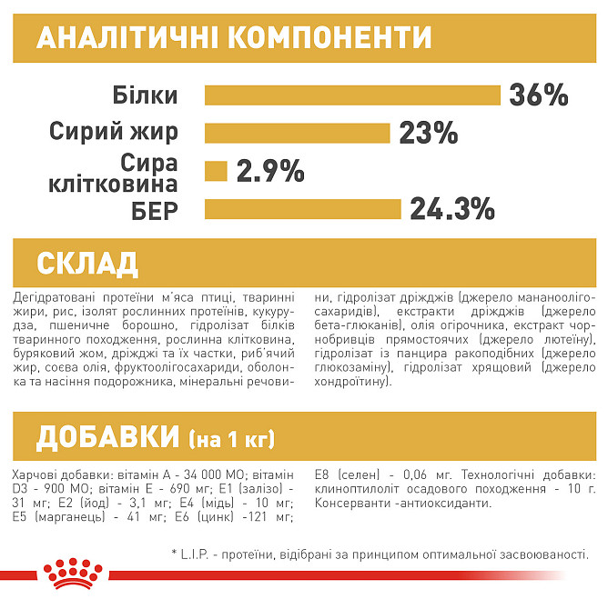 Корм для котят породы Мейн-Кун ROYAL CANIN MAINECOON KITTEN 0.4 кг Киев - изображение 8