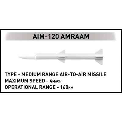 Конструктор Cobi Самолет F-16C Fighting Falcon (UA), 500 деталей (COBI-5893) Винница