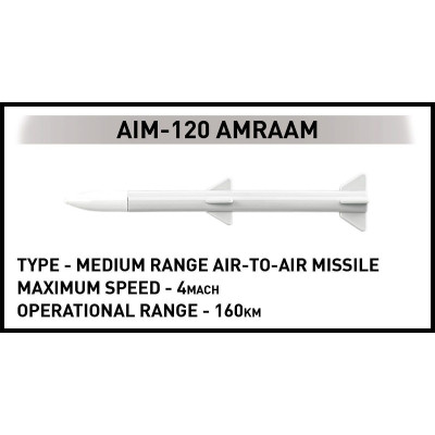 Конструктор Cobi Літак F-16C Fighting Falcon (UA), 500 деталей (COBI-5893) Вінниця - фото 6