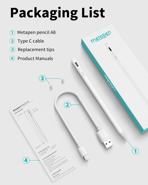 Стилус для Apple iPad Metapen Pencil A8 белый беспроводной активный ручка для планшета с магнитным креплением Киев - изображение 9