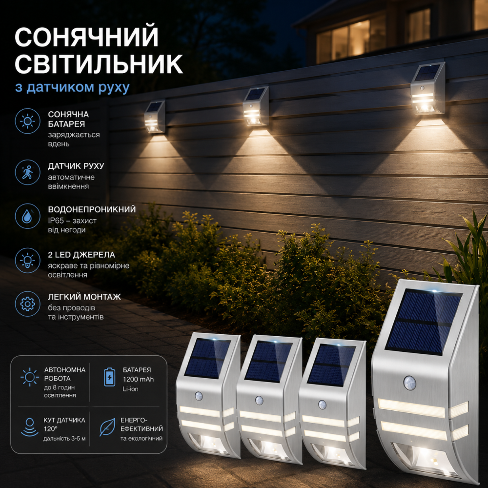 Уцінка Вуличний світильник на сонячній батареї з датчиком руху, 2 LED, водонепроникний настінний LED світильник Київ - фото 8