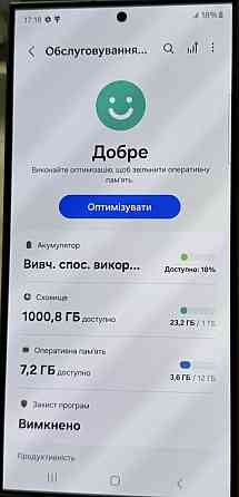 Смартфон Samsung S24 Ultra 12/1TB. Black Titanium. Харків