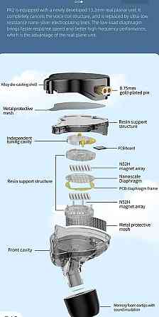 Навушники KZ PR2 HBB.  Новые Киев