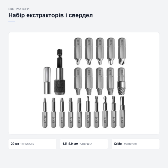 Набір екстракторів і свердел для пошкодженого кріплення Київ