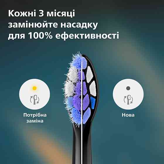 Насадка для зубної щітки Philips HX6054/88 ( 19969 ) Харків