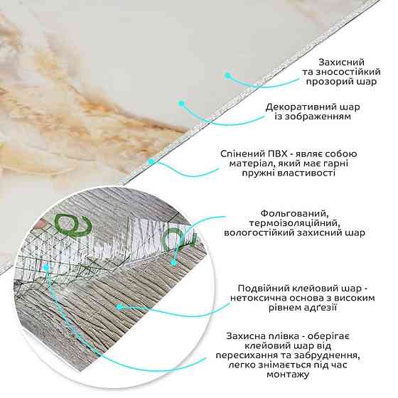 Глянцева самоклеюча вінілова плитка в рулоні Київ