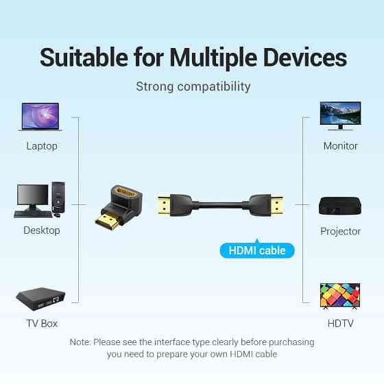 Переходник HDMI Vention AINB0 угловой (Вверх, 180 градусов) Николаев