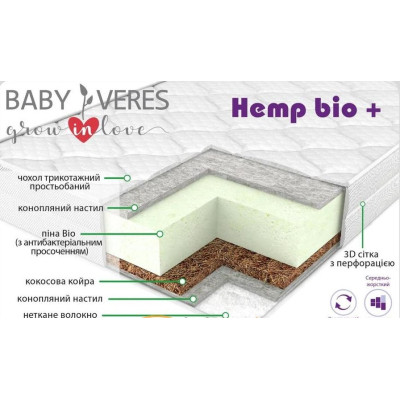 Матрас Верес Hemp Bio+ Aloe vera 200 х 80 х 18 см (52.333.10) Вінниця - фото 1