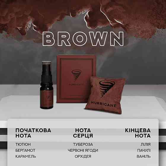 Автомобильный ароматизатор Hurricane Brown Standart, аромасаше на дефлектор со спреем 10 мл Чортков