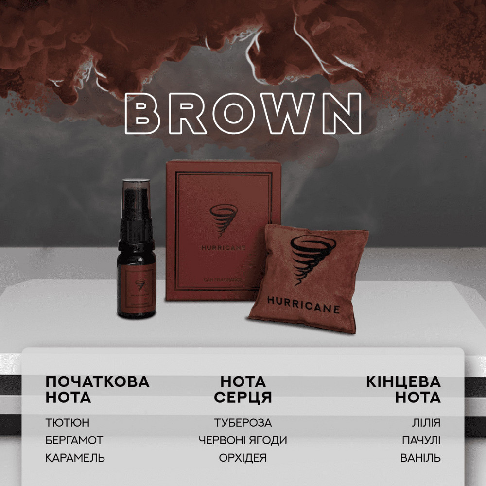 Автомобильный ароматизатор Hurricane Brown Standart, аромасаше на дефлектор со спреем 10 мл Чортков - изображение 2