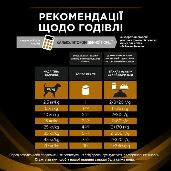 Вологий дієтичний корм PRO PLAN VETERINARY DIETS NF Renal Function для дорослих собак для підтримання функції нирок при хронічній хворобі нирок, мус,  Київ - фото 9