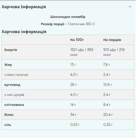 Протеиновые батончики Myprotein Layered 12x60g шоколад Киев
