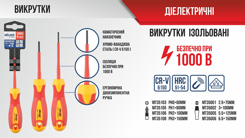 Отвертка Molder шлицевая диэлектрическая VDE 1000В, SL3x100mm Львов - изображение 3