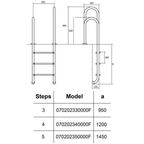 Лестница для бассейна Hayward Asymmetric Muro (5 ступеней). для узкого борта. AISI-304 Киев