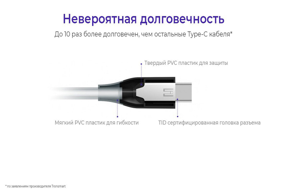 Tronsmart ATC3 AWG19 USB-TypeC 0.3m Вінниця - фото 2