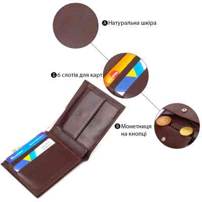 Портмоне Canpellini Из натуральной кожи Темно-коричневое (21782) Винница