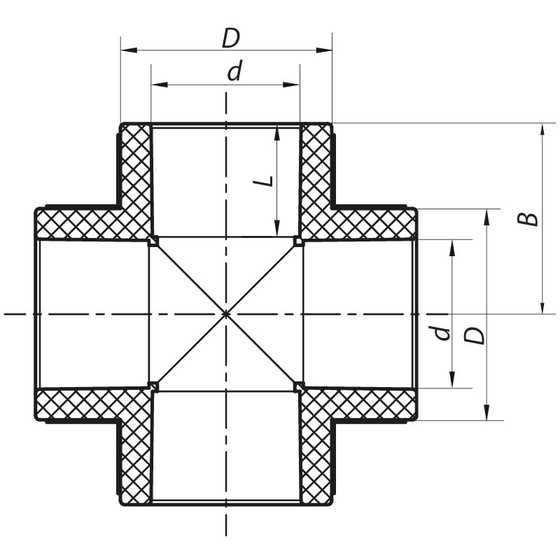 Хрестовина 40 PPR KOER K0028.PRO (KP0034) Київ - фото 2
